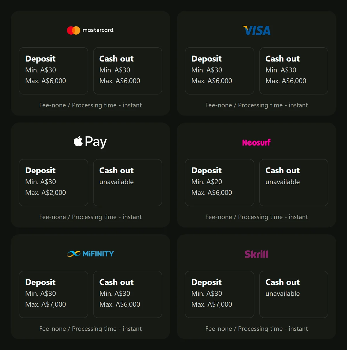 wincrown-deposit-methods-mastercard-visa-apple-pay-neosurf-mifinity-and-skrill-in-aud